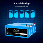4 X 24V 100Ah LiFePo4 Deep Cycle Lithium Battery Bluetooth / Self-Heating / IP65