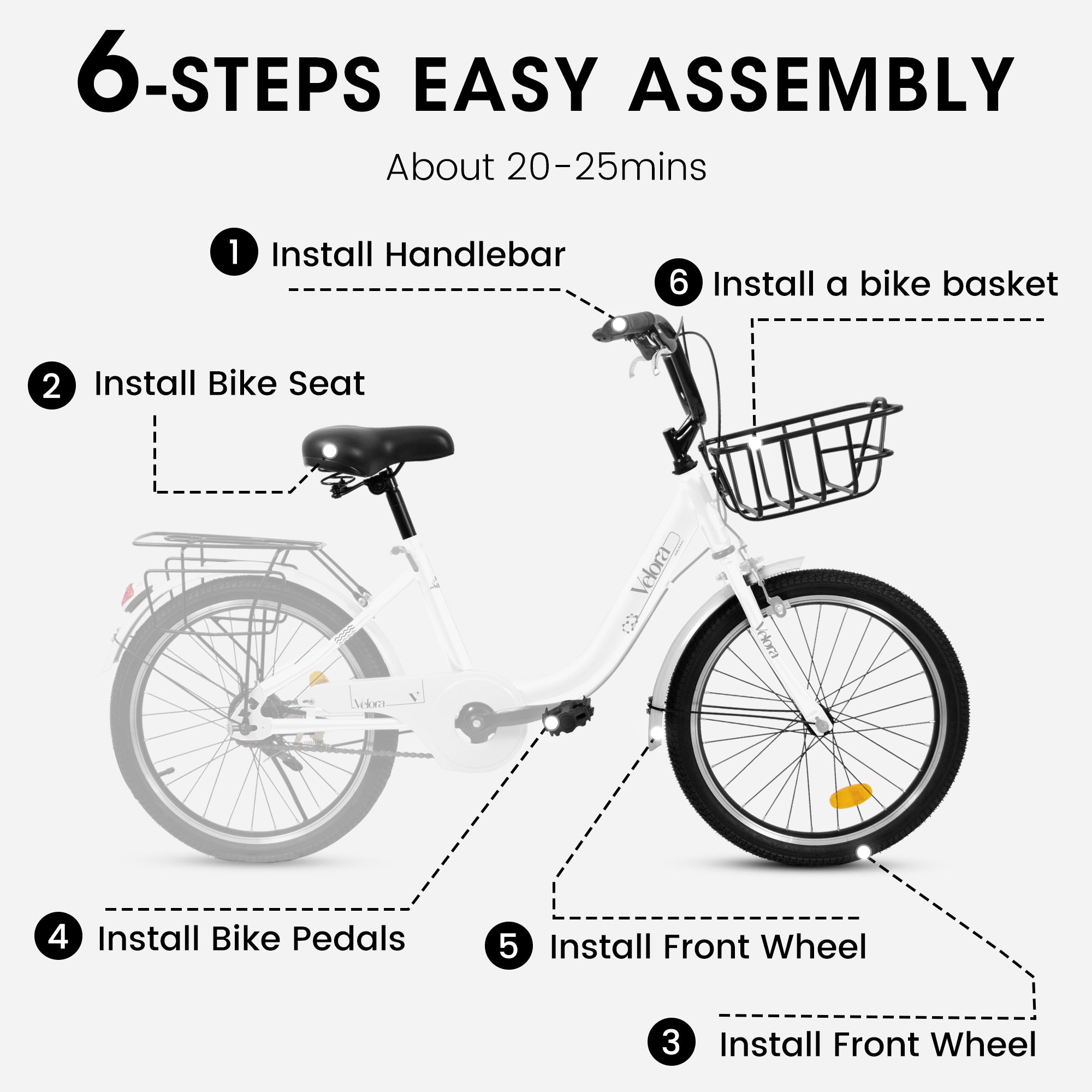 20” Kids Bike – CityCruze | Coaster Brake | Single Speed | White