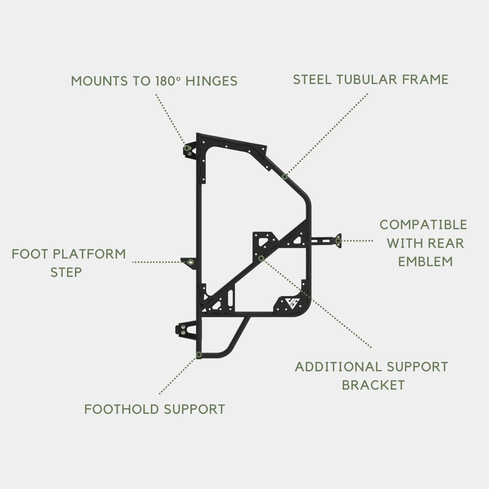 Sprinter Rear Tire Carrier