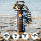 Portable Shower Chill Chameleon 2.1G
