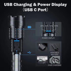 LED Flashlight – Ultra-Bright | Multi-Function