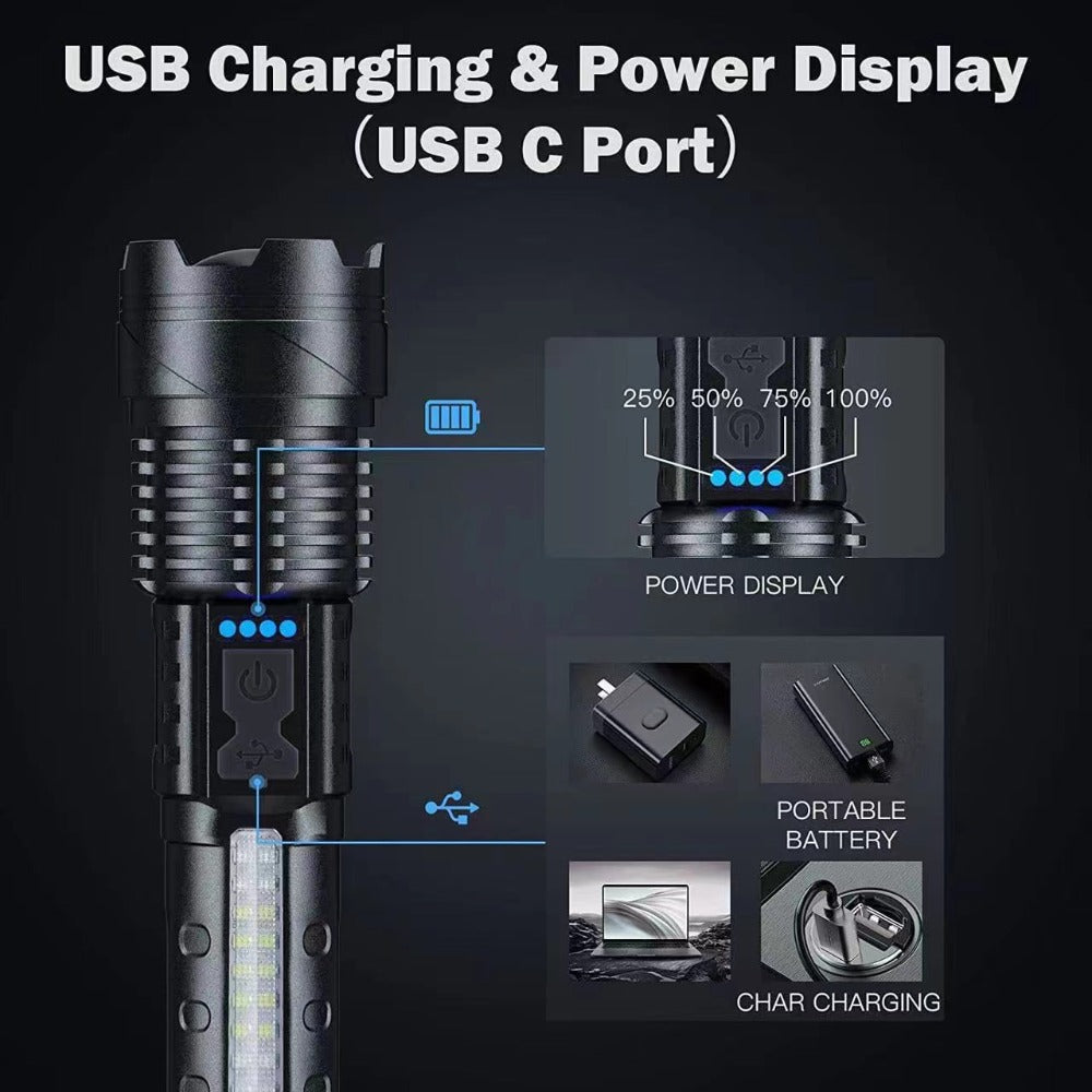 LED Flashlight – Ultra-Bright | Multi-Function