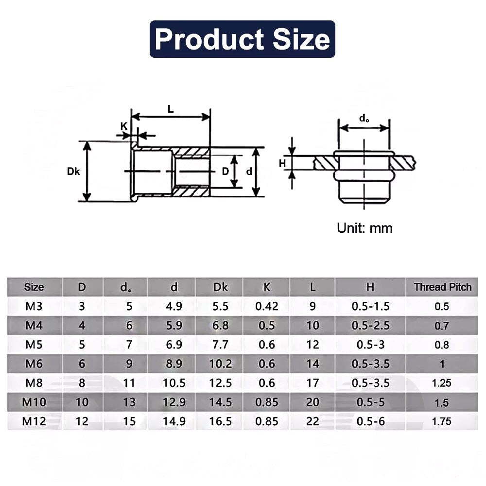 860Pcs Rivet Nut Tool Kit