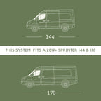Sprinter Rear Tire Carrier