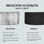 Ford Transit Stealth Front Windshield Cover