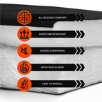 3M™ Thinsulate™ SM600L Acoustic Thermal Sound Deadening Insulation for Automotive Camper and Cargo Vans
