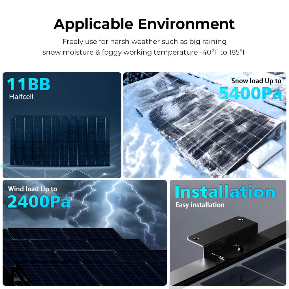 500W Mono Black PERC Solar Panel  UL61730 CEC Listed
