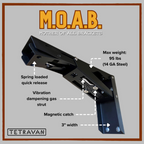 MOAB Heavy Duty Folding Bracket for Countertops & Bench Seats