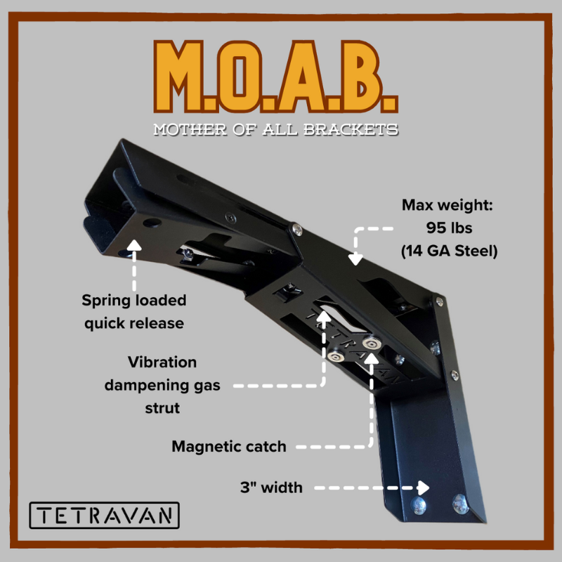 MOAB Heavy Duty Folding Bracket for Countertops & Bench Seats