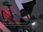 Fenix BC28R Smart Head & Tail Bike Light Combo