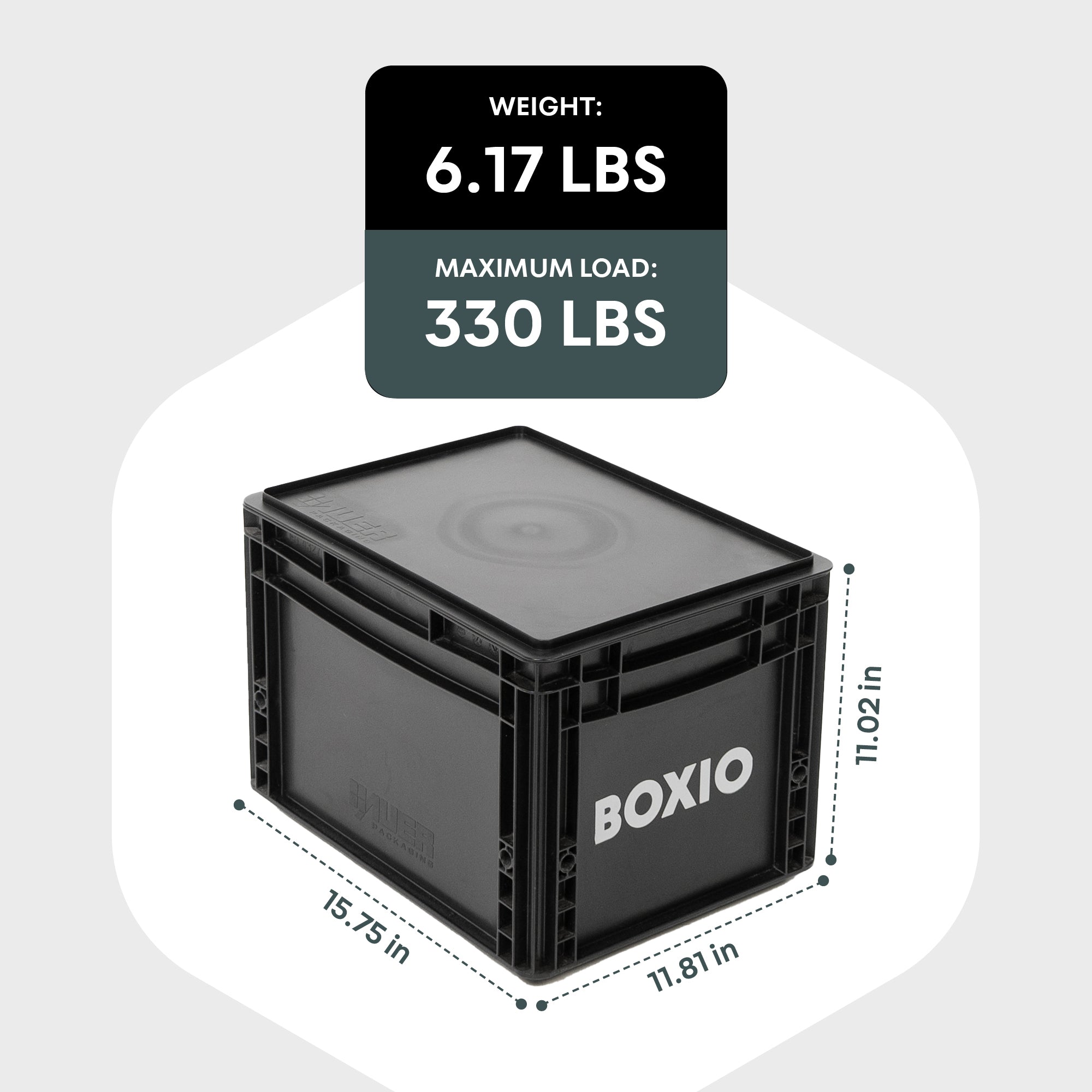 BOXIO - TOILET | Portable Composting Toilet