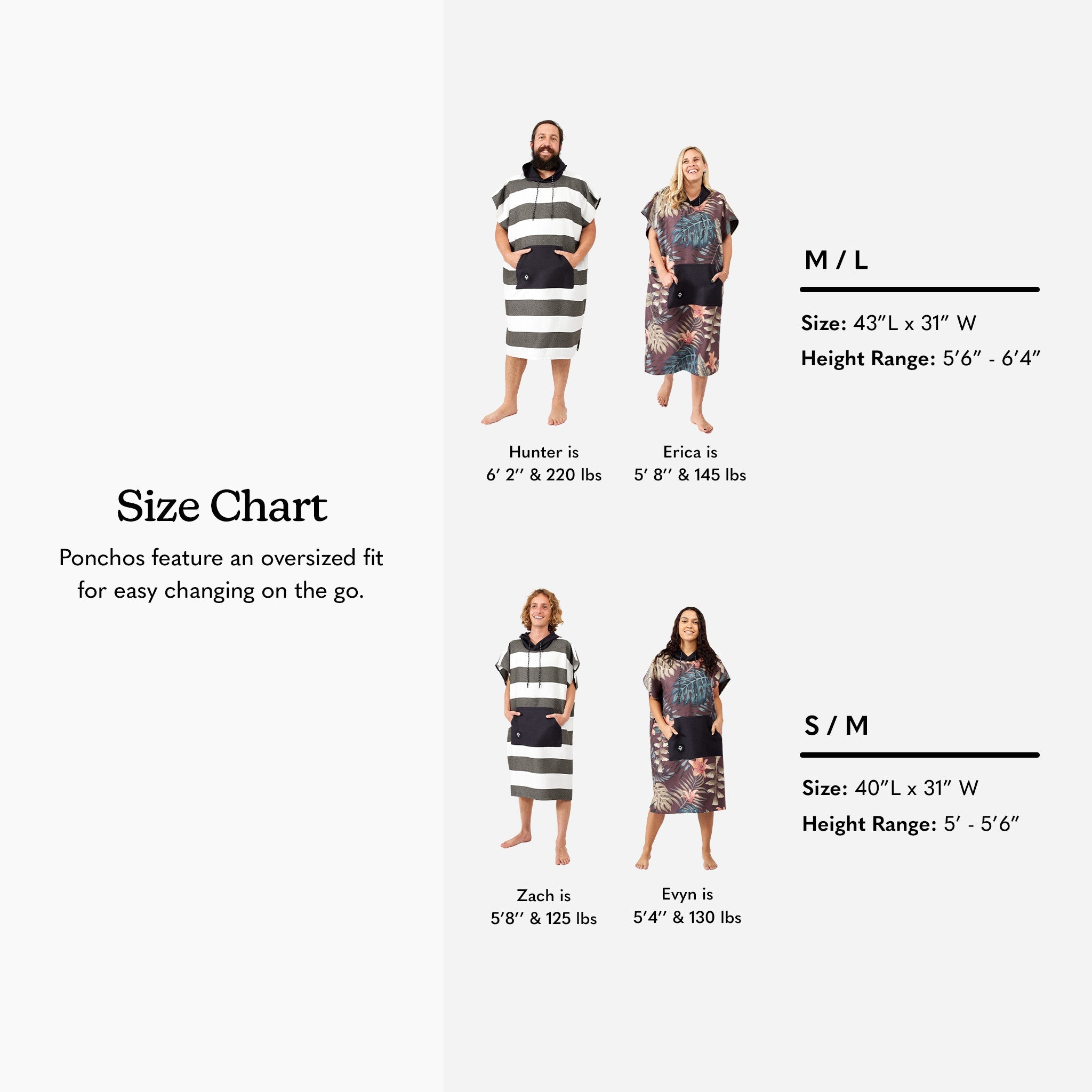 Changing Poncho: Switchback Coyote