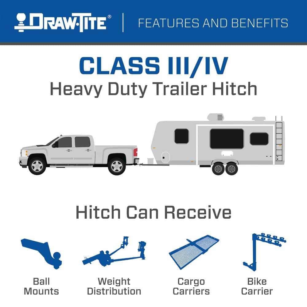 CLASS 4 HITCH 07-24 SPRINTER W/O FACTORY STEP BUMPER