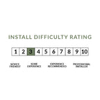 Sprinter Cable Pass-Through