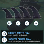 FRP Longboard/SUP Center Fin