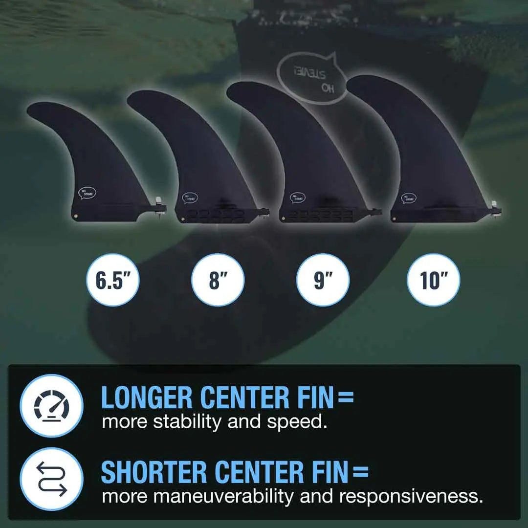 FRP Longboard/SUP Center Fin