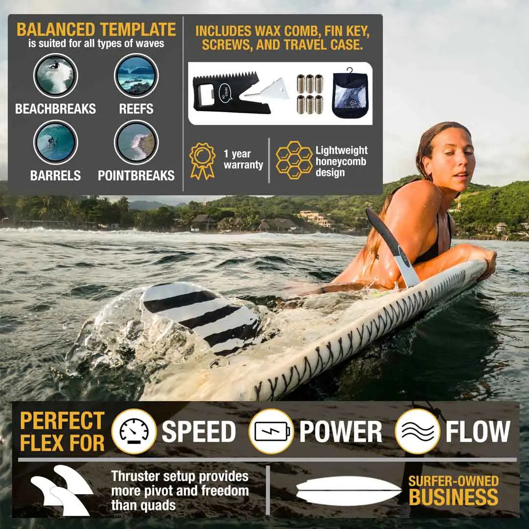 Fiberglass Honeycomb Surf Fins