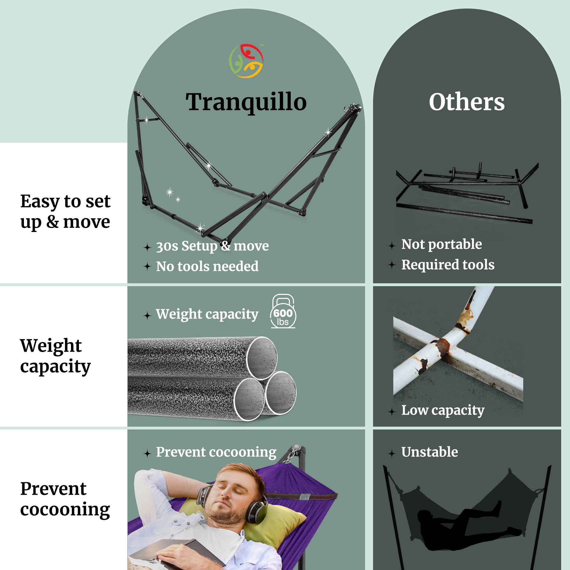 Universal Hammock with Medium Size Stands