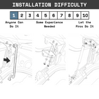 Hood Strut Lift (19+ Sprinter)