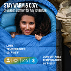 Summer Sleeping Bag