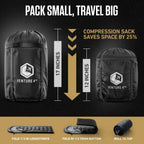 XXL Sleeping Bag for Big and Tall Campers