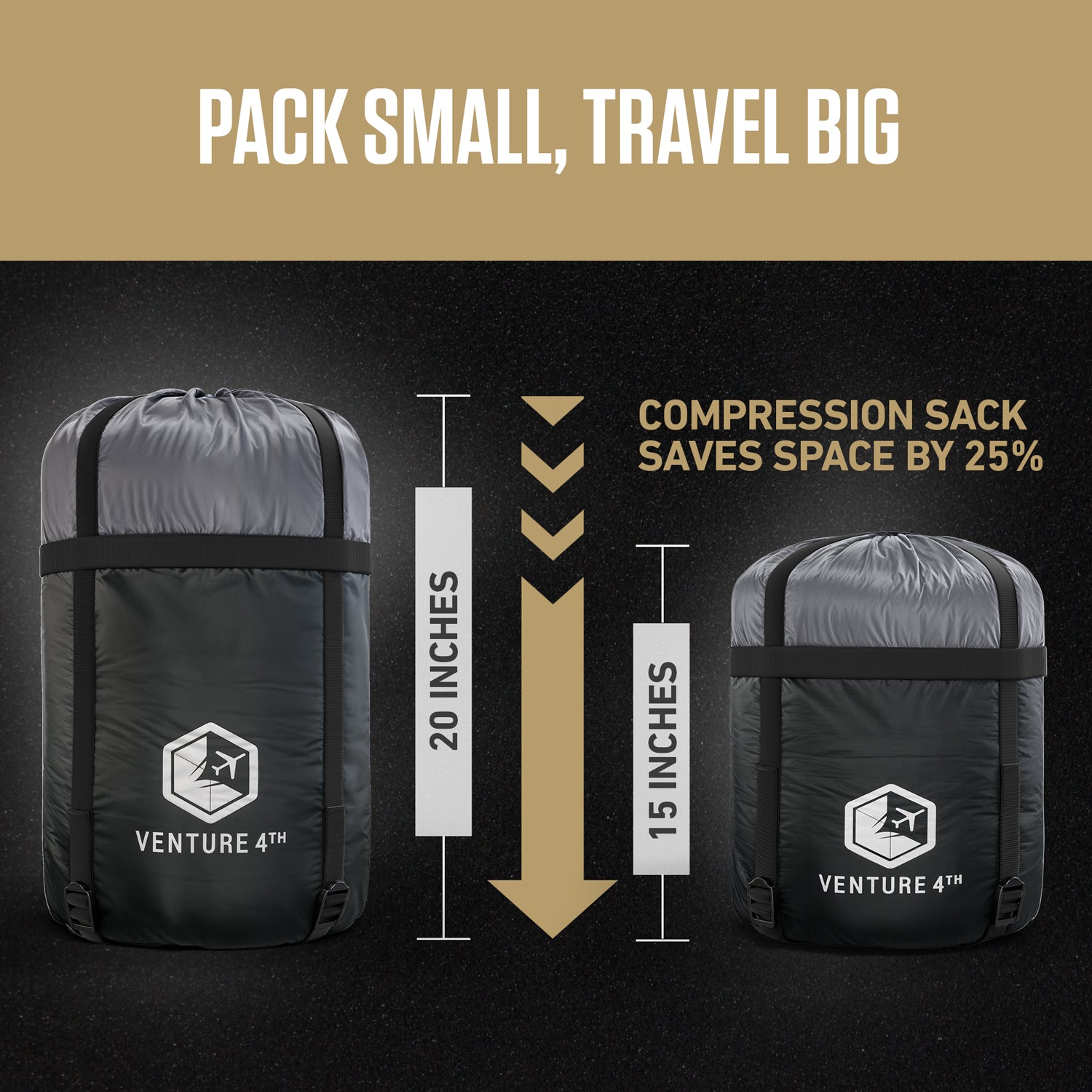 Double Sleeping Bag