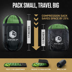 3-Season Sleeping Bag