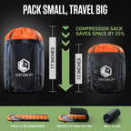 Summer Sleeping Bag