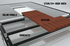 Promaster Roof Deck Brackets