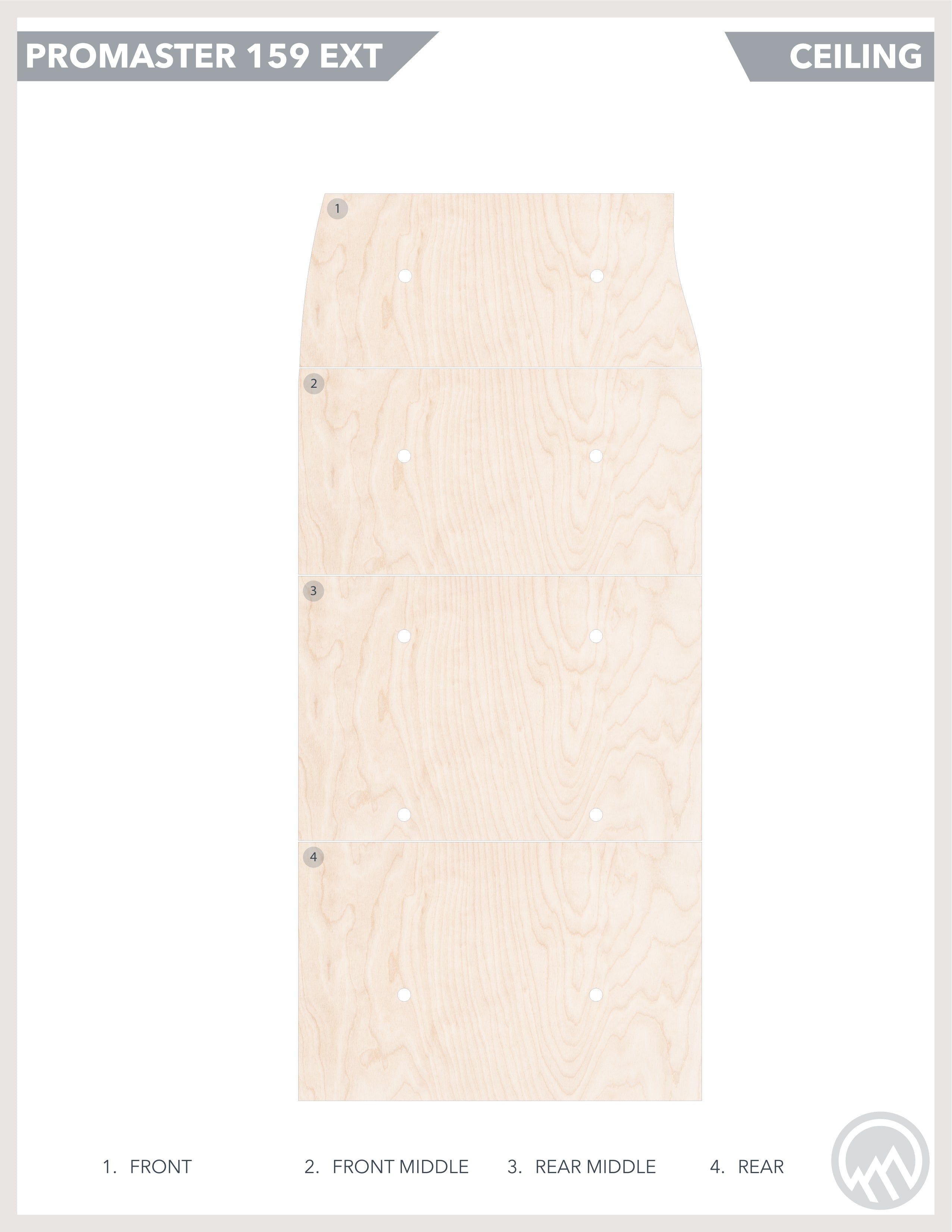 PROMASTER CEILING PANELS