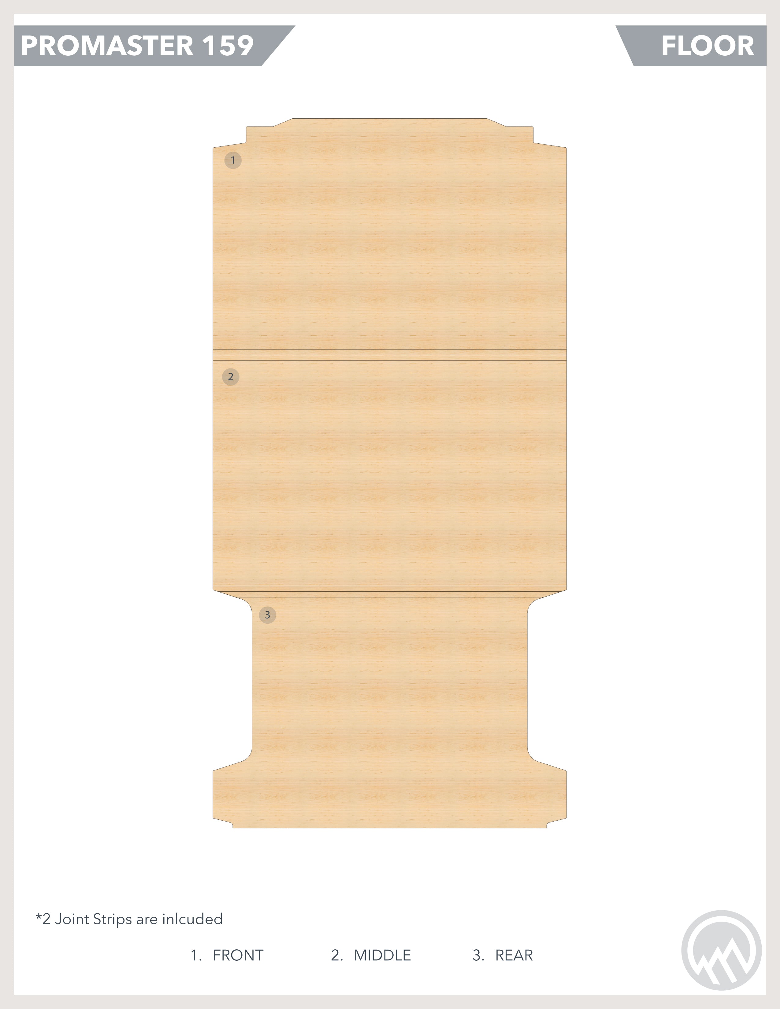 PROMASTER FLOORS