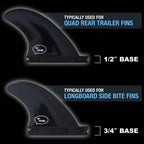 Side Bite / Rear Trailer Fins