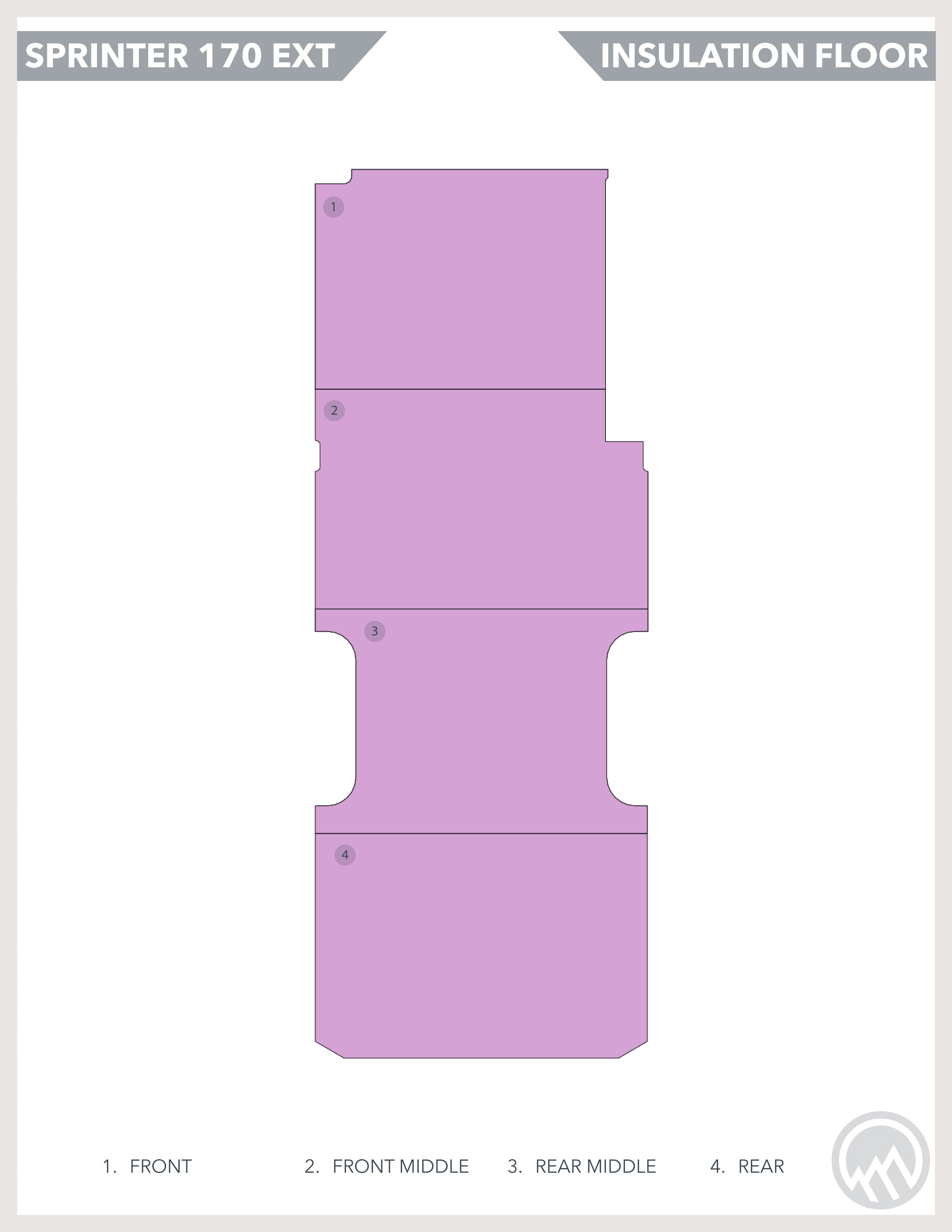 SPRINTER FLOORS