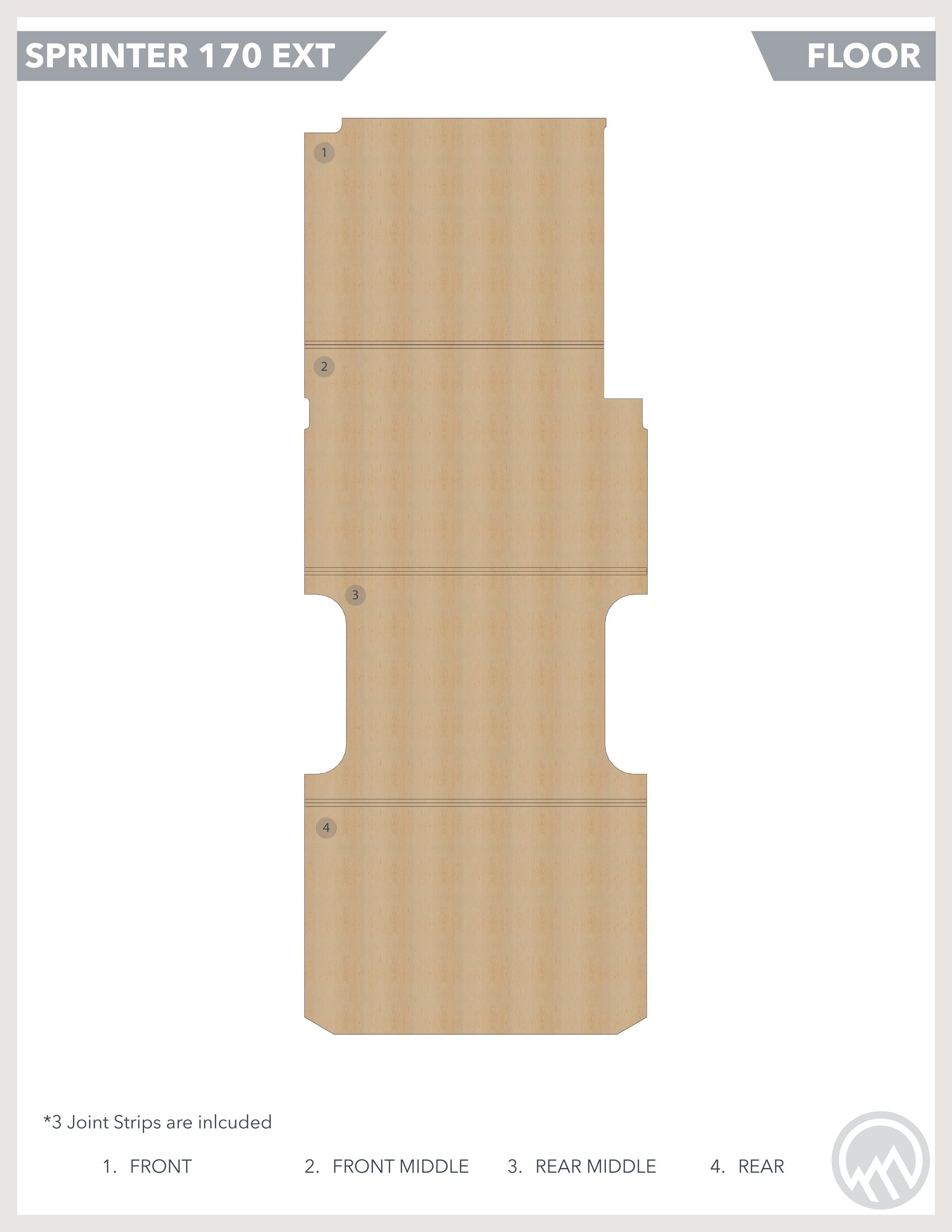 SPRINTER FLOORS