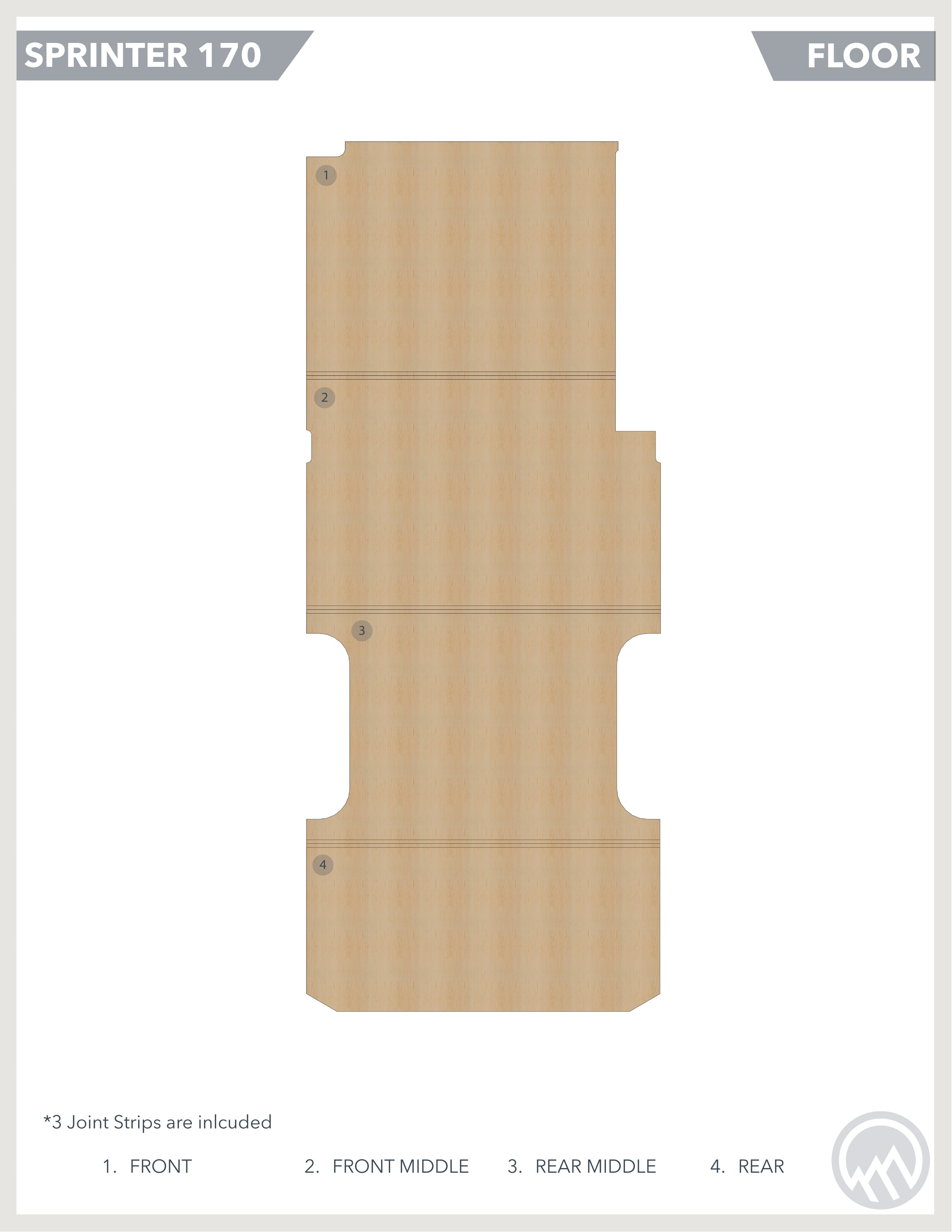 SPRINTER FLOORS