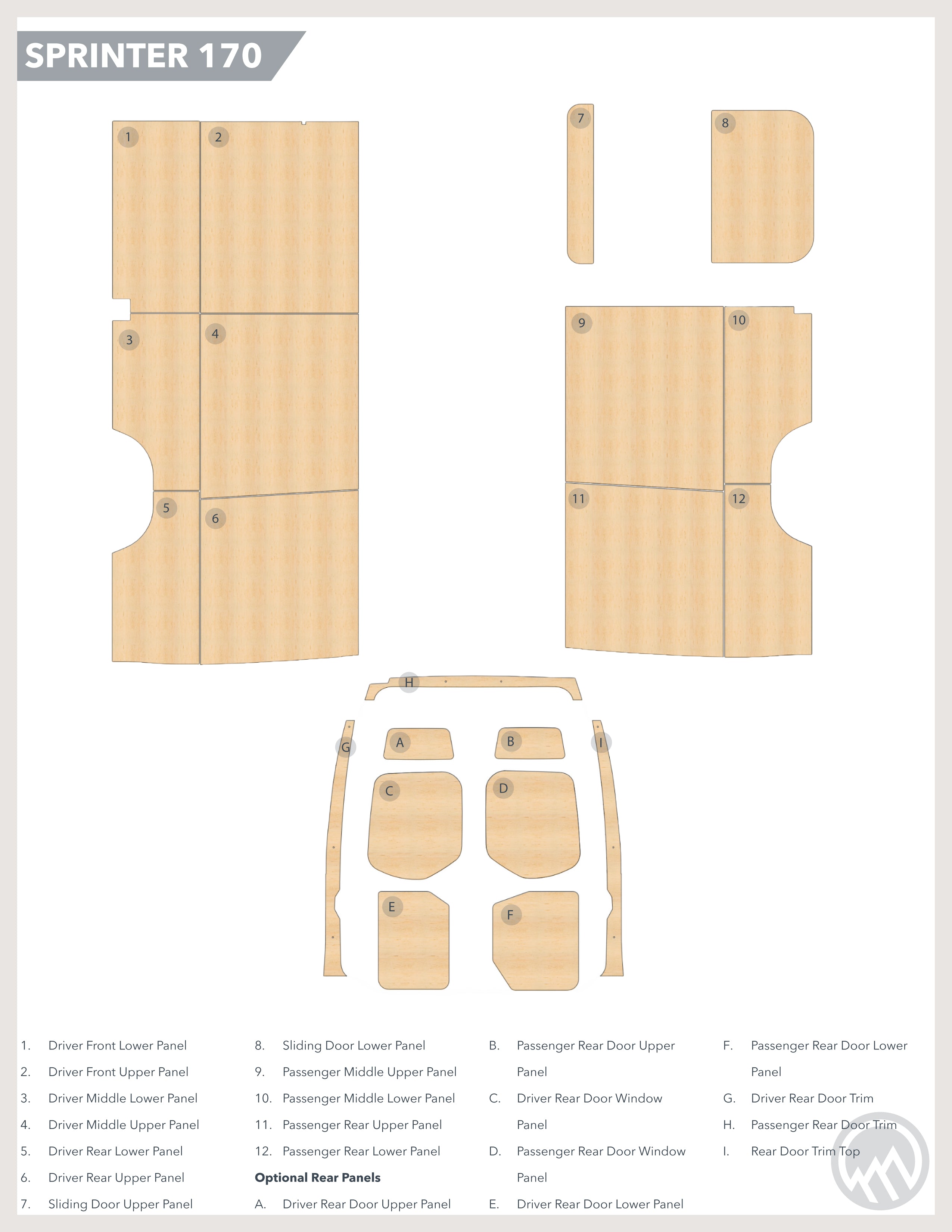 SPRINTER WALLS