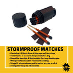 The Hard Times Strong Men | Fire Starter Kit