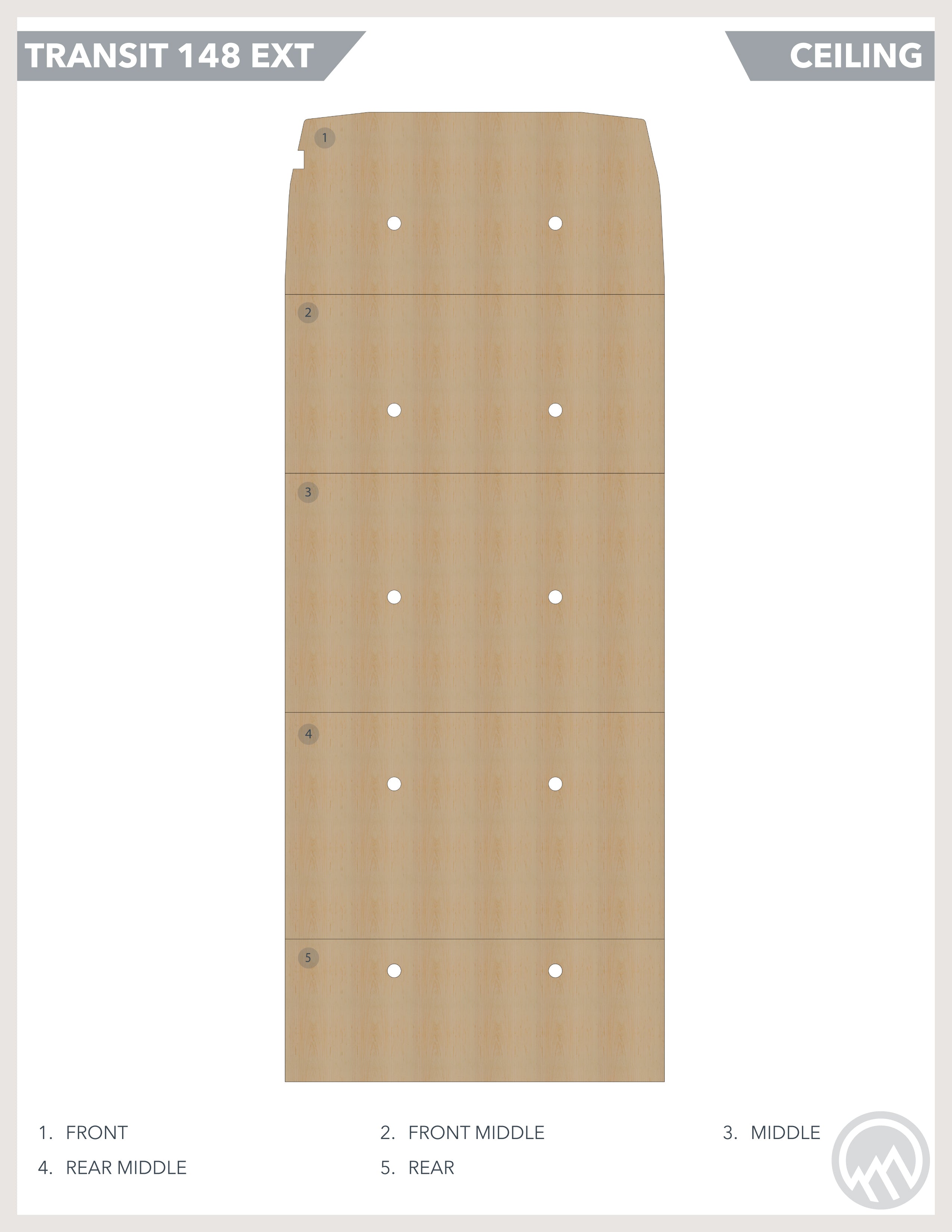 TRANSIT CEILING PANELS