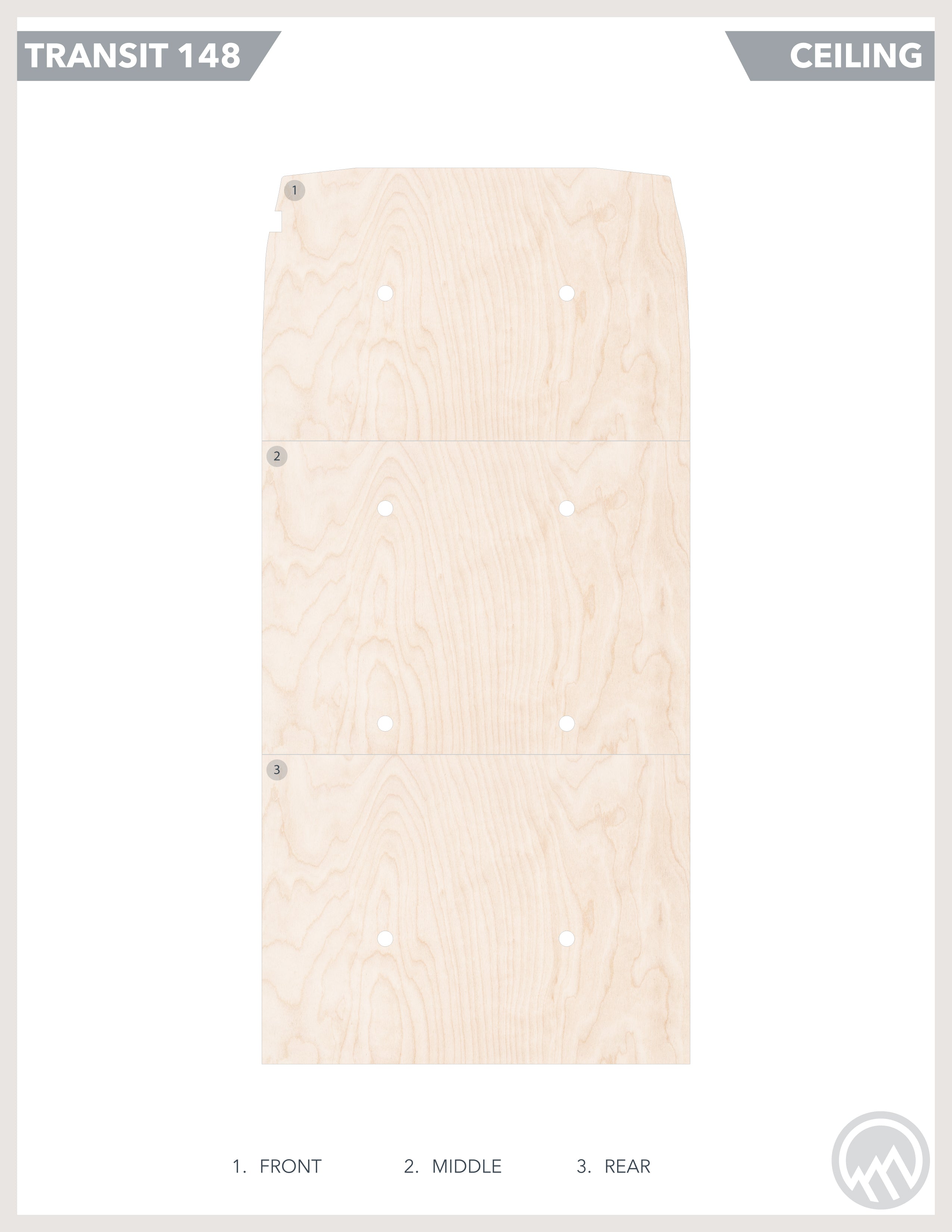 TRANSIT CEILING PANELS