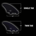 Twin Keel Surfboard Fins