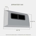 Sprinter Capsules