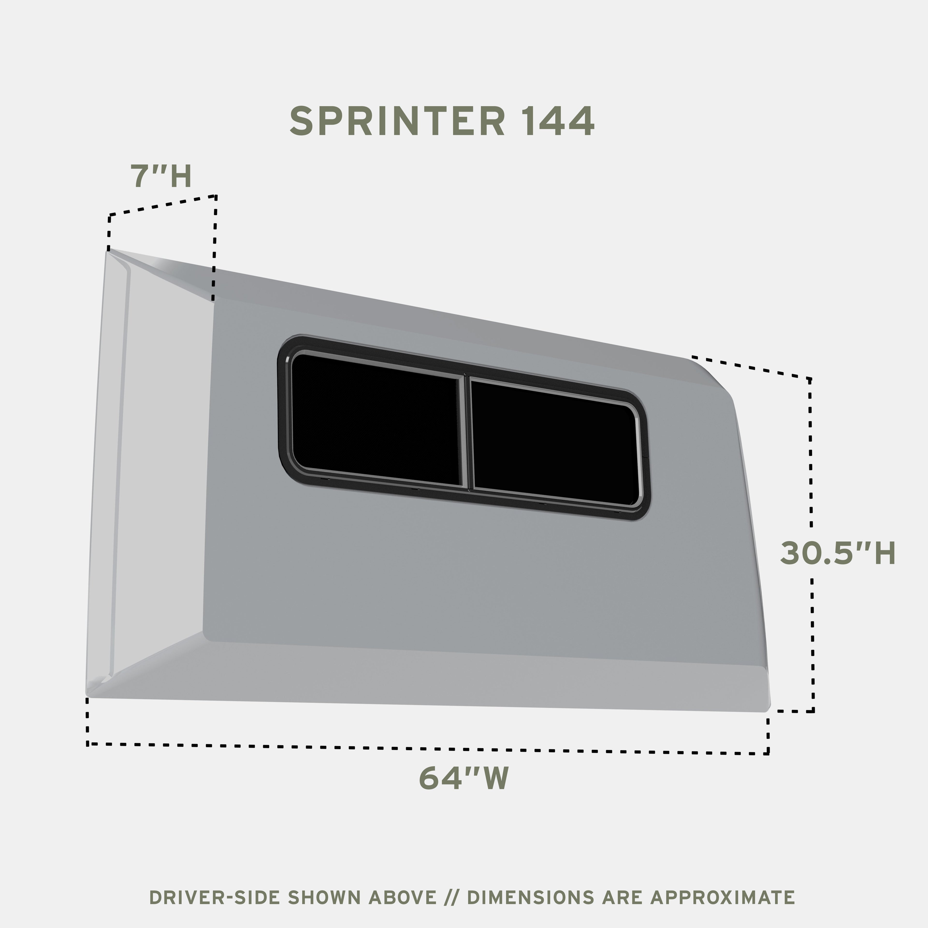 Sprinter Capsules