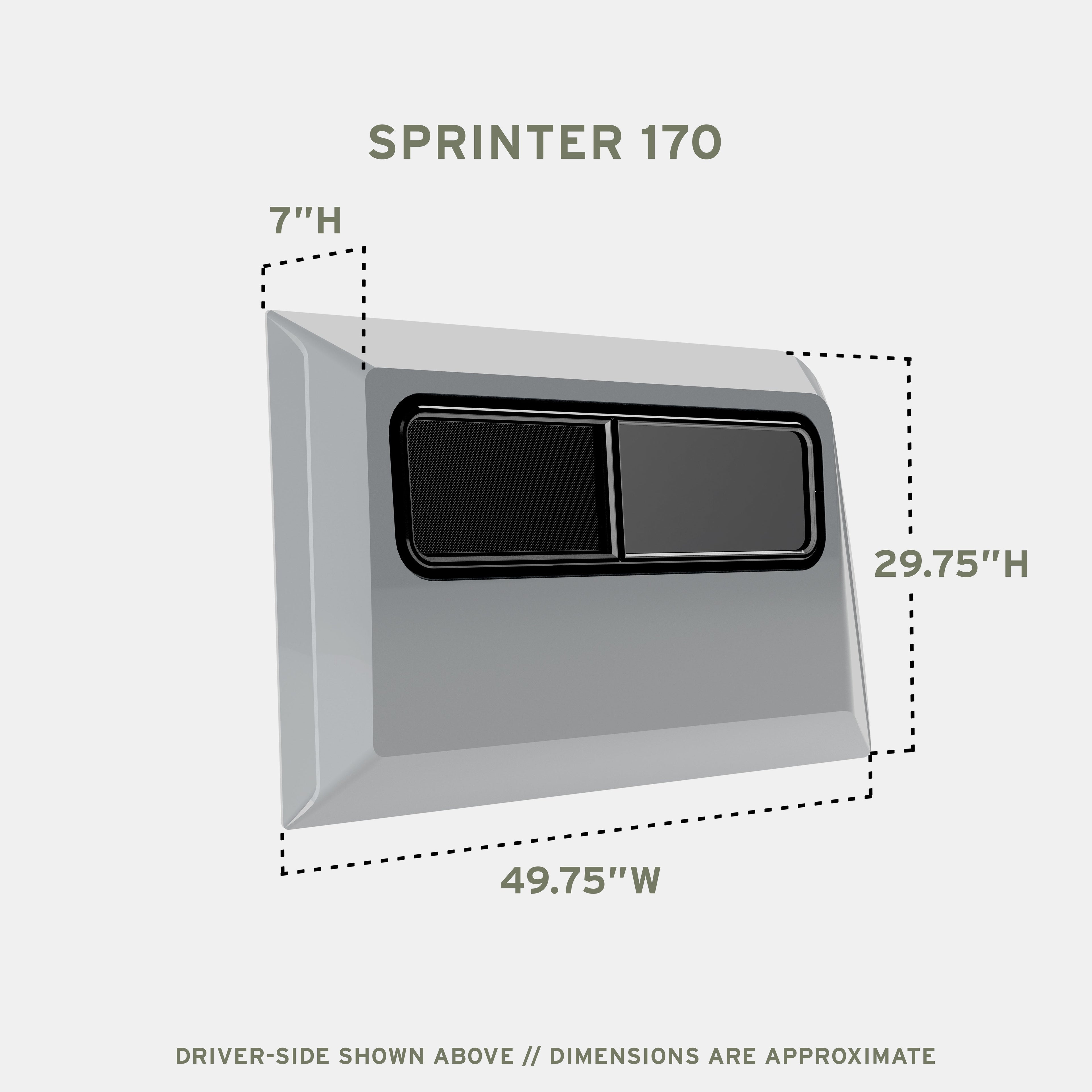 Sprinter Capsules
