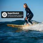 Women's Surfing Wetsuit