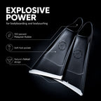 Floating Swim Fins