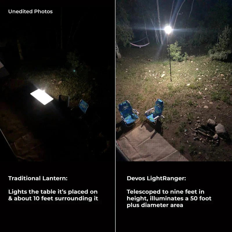 DEVOS LightRanger 1200 | 1200 Lumen Rechargeable LED Camping Light Tower