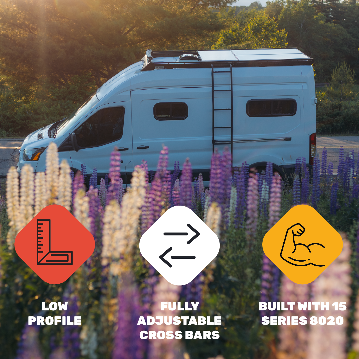Ford Transit Roof Rack - Premium - 148" High Roof