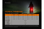 Fenix BC05R V2.0 Rechargeable Bicycle Tail Light