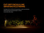 Fenix BC25R LED Bike Light