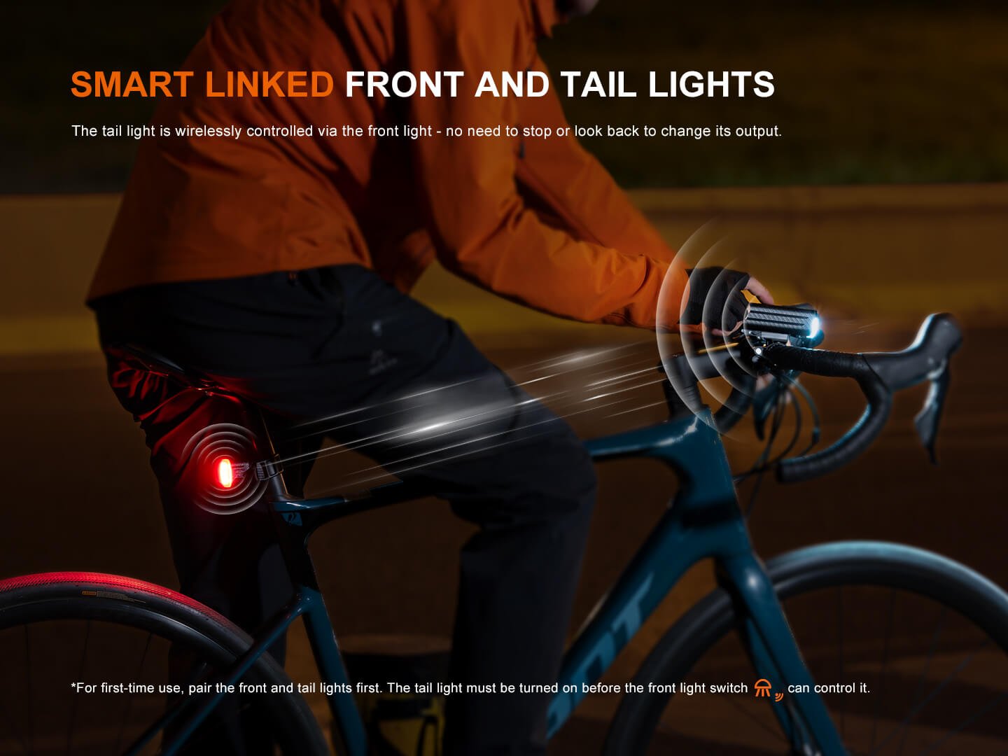Fenix BC28R Smart Head & Tail Bike Light Combo